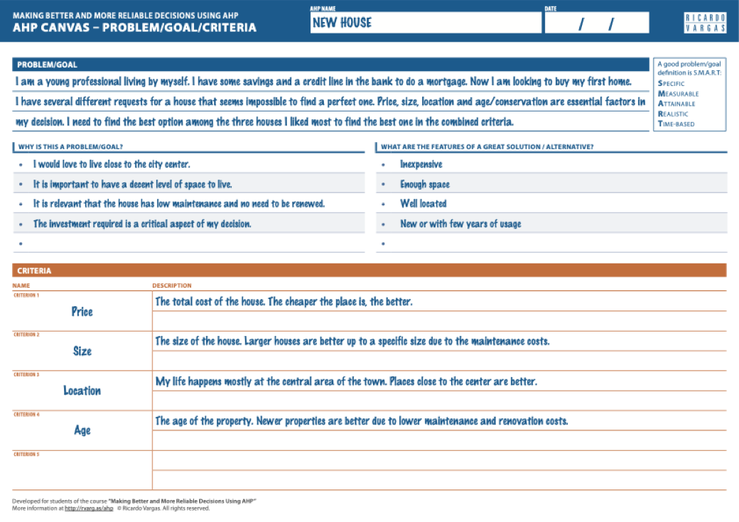 Analytic Hierarchy Process – Example of Multi-criteria Decision to Buy a House