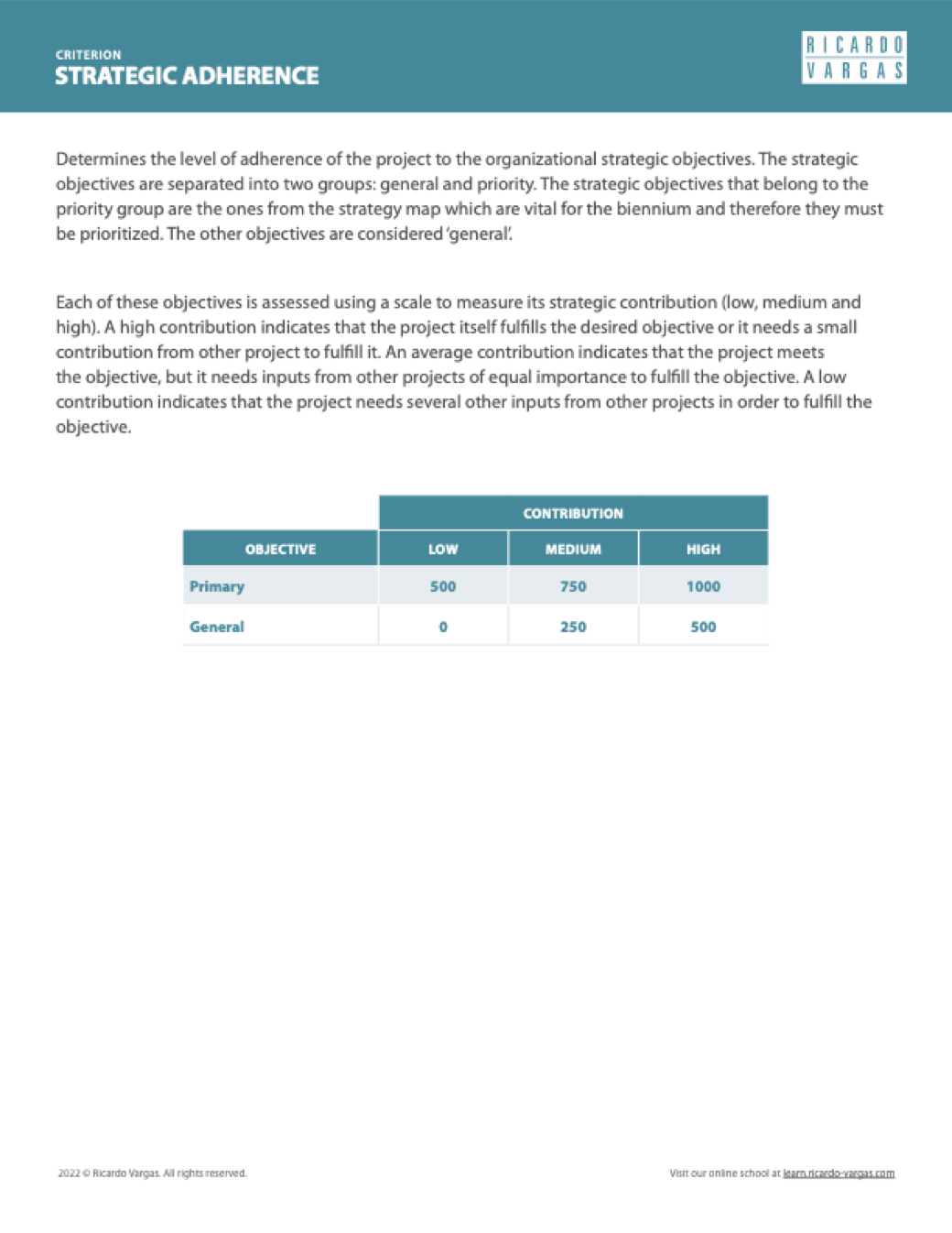 Portfolio Management – Examples of Selection Criteria